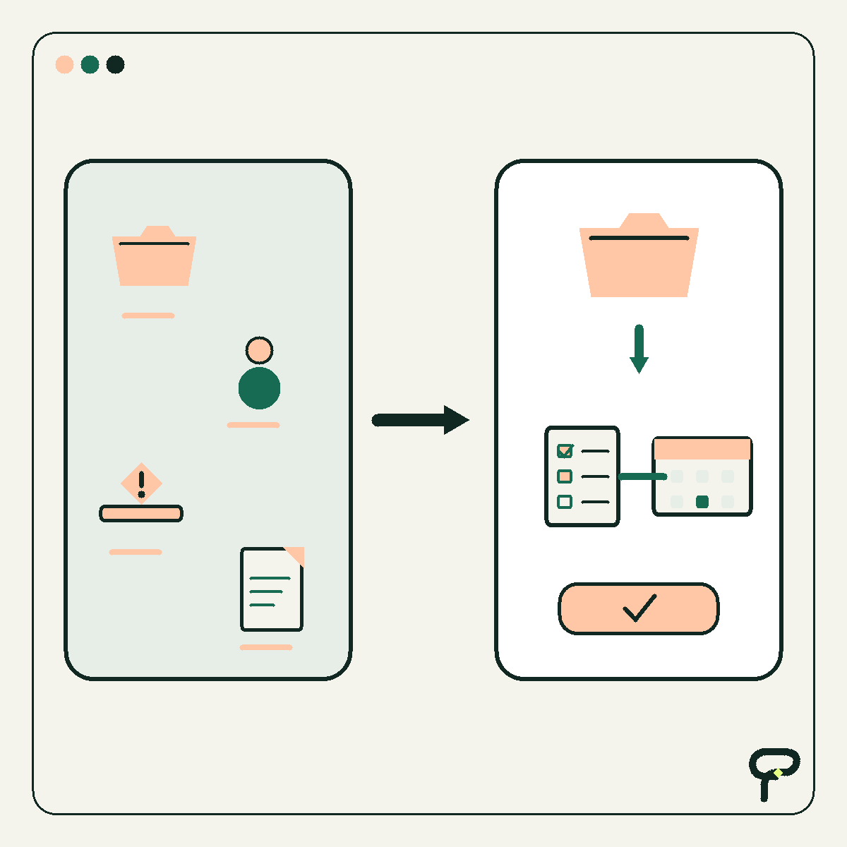 Poygan Tech before-and-after graphic: scattered requests become one organized job record with a checklist and schedule.